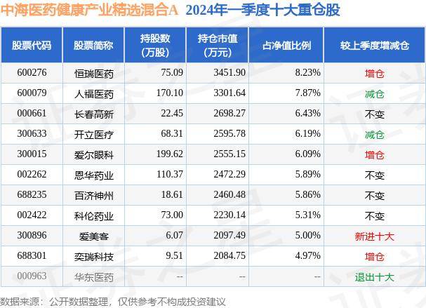 🌸齐鲁壹点【澳门一码一肖一特一中直播开奖】|无棣县卫生健康局：家医赶“夜市” “摆摊”送健康  第2张