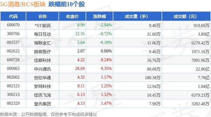 1905电影网【2024新奥历史开奖记录】-荷尔斯泰因基尔：德甲之路  第1张