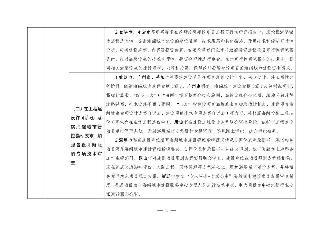 中国新闻周刊:新澳门管家婆免费大全-城市：用汗水守护城市“颜值”，直击高温下“城管蓝”的一天  第5张