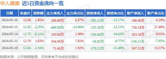 🌸海报新闻【澳门天天开彩好正版挂牌】|扬州：改善老年营养 促进老年健康