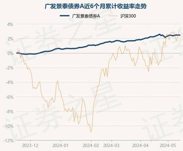 中国文化公园：澳门一码一码100准确-5月16日基金净值：交银创新领航混合最新净值1.2791，跌0.19%