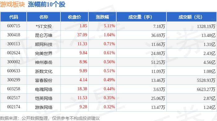 🌸小米【2024正版资料大全免费】_乐华娱乐蓝色光标合资公司注销