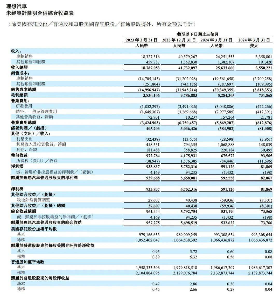 趣头条【2024欧洲杯外围app】-陈萌出月子正面照曝光，大衣哥递上大红包，小伟乐呵着端月子餐  第5张