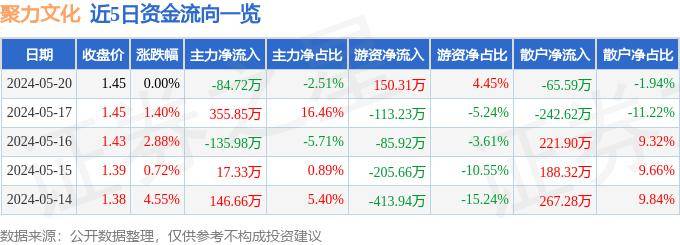 凤凰视频：管家婆三期开奖结果-福建开启开海文化季：耕海牧渔 福见扬帆  第4张