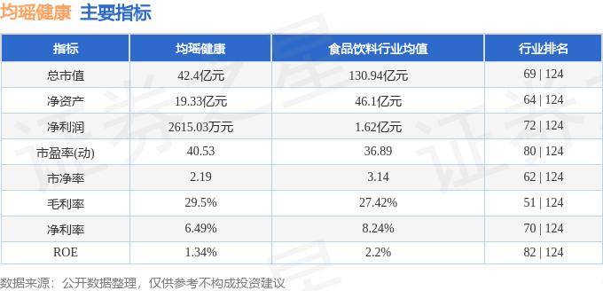 飞猪视频：新澳门内部资料精准大全-5月17日智立方涨5.02%，中邮健康文娱混合基金重仓该股  第6张