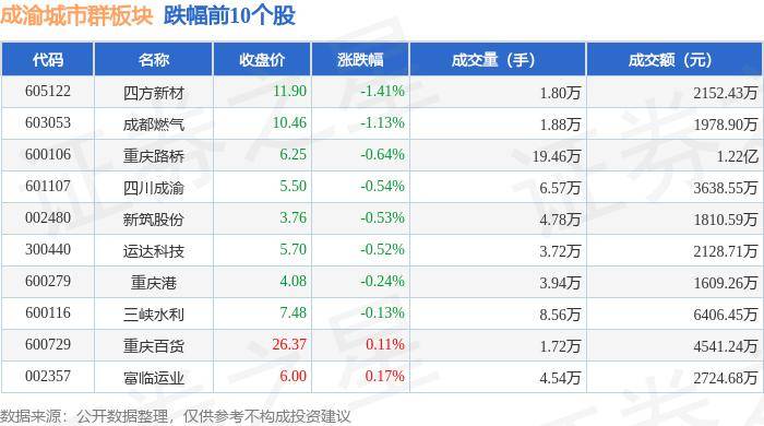 🌸【2024澳门天天开好彩大全】_城市24小时 | “汽车第一城”，新挑战者上位？