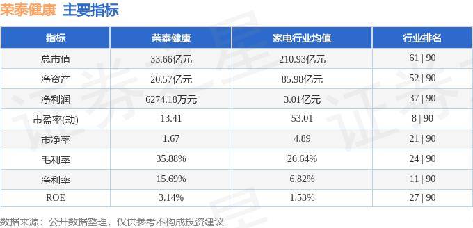 🌸中国经济网 【香港一肖一码公开免费资料】|每天1条！新版健康素养第40条  第2张