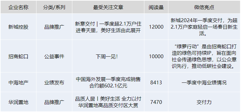 猫眼电影：澳门一码必中（最准一肖一码100%精准准确）-中信银行北京分行积极开展爱心助老公益宣教活动