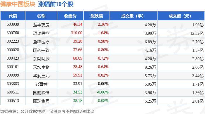 腾讯视频：24年新澳彩资料免费长期公开-汤钊猷、邬惊雷等4人被授予上海“健康科普特别贡献人物奖”  第2张