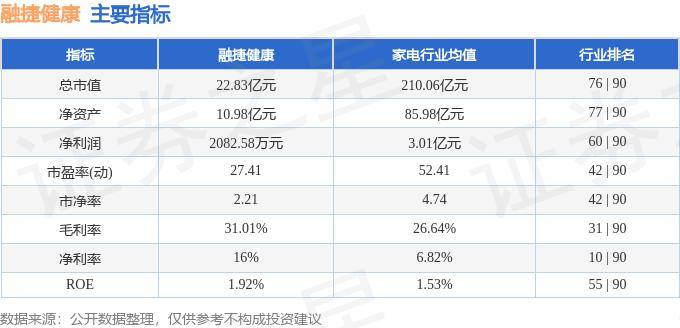 🌸证券时报网 【管家婆一码一肖100中奖】|护航大运河流域生态环境健康发展  第1张