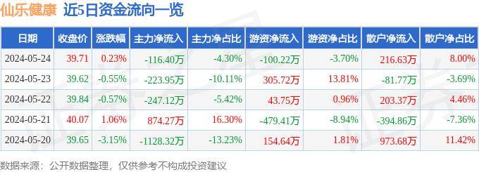 🌸中国民族宗教网 【黄大仙精准内部三肖三码】|五育润心 沐光而行——黄花塘小学举办心理健康教育“融学课堂”片区研讨活动  第6张