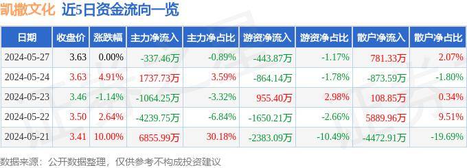 环球时报:最准一肖一码100%香港78期-文化和自然遗产日 | 河南2024年文化和自然遗产日活动精彩纷呈