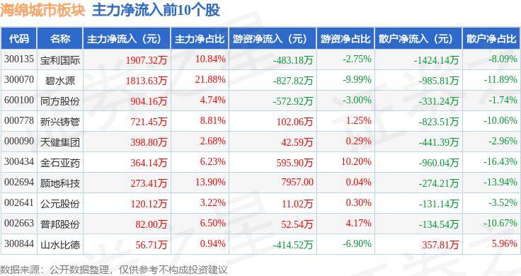 🌸【494949澳门今晚开什么】🌸_上海统战文化“步、寻、尝”城市漫步走进虹口  第4张