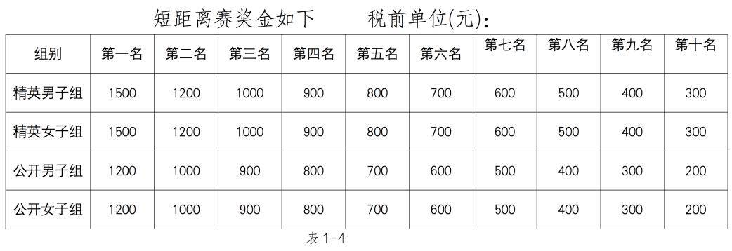 🌸中国水利网 【2024澳门资料大全正版资料】_花筑奢 | 堪比肯尼亚！江苏这个小众城市美得不行！