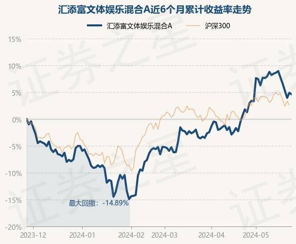 🌸中青在线 【7777788888一肖一码】_中证香港博彩娱乐主题投资指数报1435.82点，前十大权重包含金沙中国有限公司等