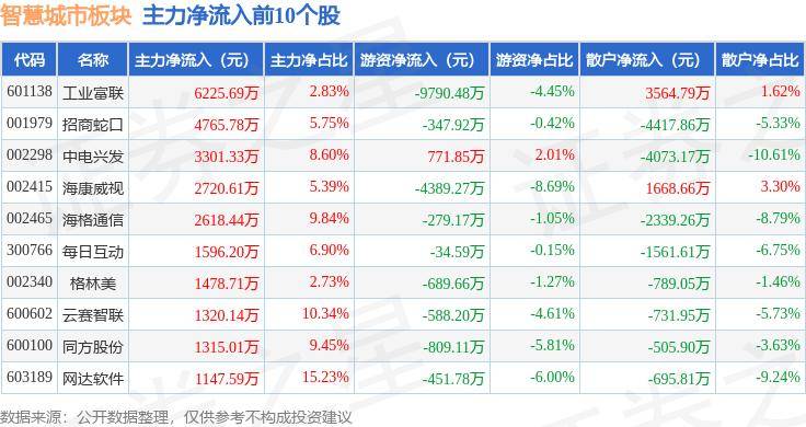 🌸证券时报网 【2024正版资料大全免费】_“全球最贵城市”前六名中有4个瑞士名城