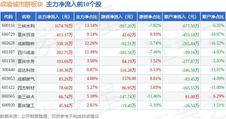 🌸中国劳动保障新闻网 【澳门王中王100%期期中】_五部门给20个城市“开闸” “车路云一体化”规模化落地提速