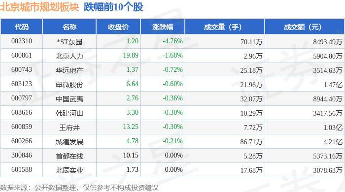 🌸河北日报【新澳门精准资料大全管家婆料】_5月24日基金净值：华富智慧城市灵活配置混合A最新净值0.8795，跌2.58%