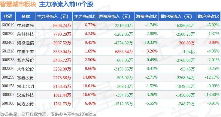 🌸二三里【7777888888管家婆中特】_港媒：越南主要城市和工业区土地成本显著上升，外商在越经营成本上涨