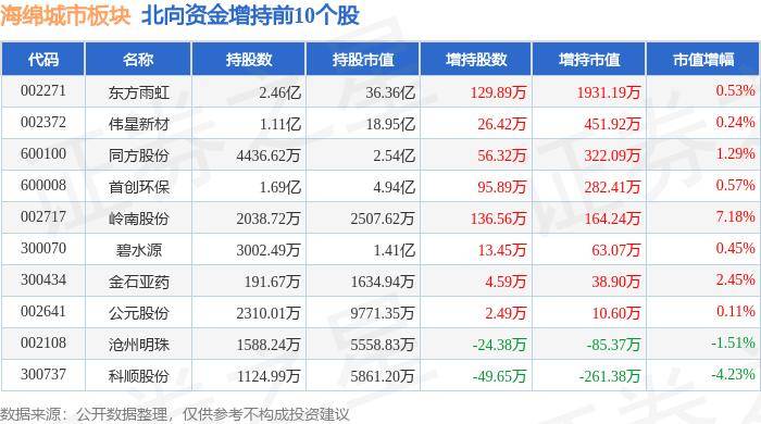 🌸天眼新闻【2024新澳门正版免费资料】_读书 | 感受国际大都市的商业脉动与城市品格 ——读《上海名物考》