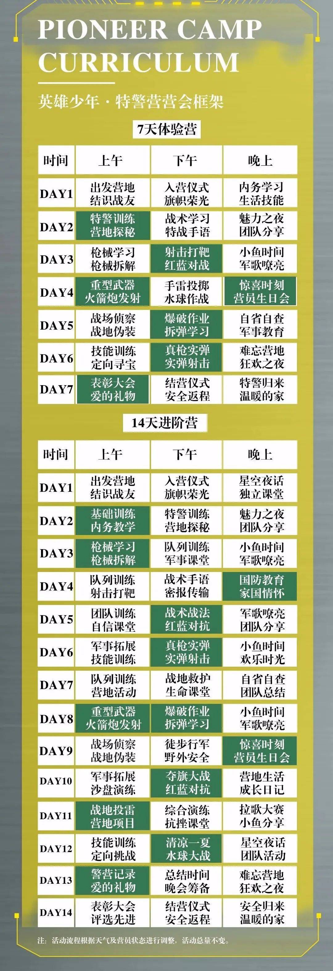 河山新闻:澳门正版资料免费更新结果查询-欧洲正迈向“军事申根时代”？