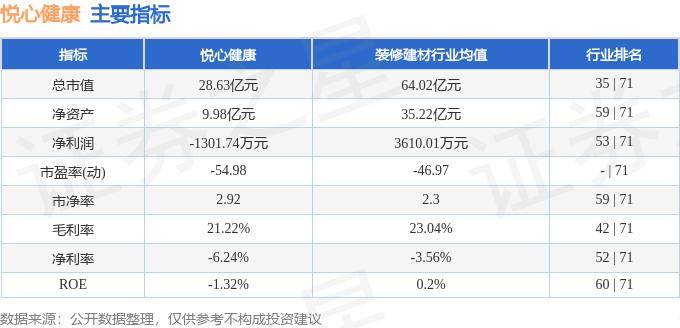 中国经济网 🌸香港一肖一码公开免费资料🌸|5月24日基金净值：长盛养老健康混合最新净值1.817，跌0.55%