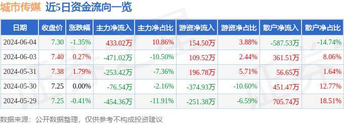 🌸华夏经纬网【澳门一码一肖一特一中2024】_专家学者为智慧城市把脉问诊 白云区智慧城管产业联盟成立