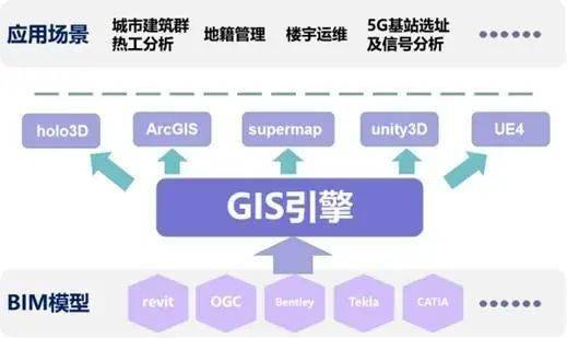 🌸【澳门王中王100%的资料】🌸_佳都科技:城市大脑系统已在上海、广州南沙、合肥、宣城等城市落地