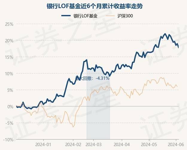 百度影音：澳门一码中精准一码资料-沃格光电大跌6.99%！长城基金旗下1只基金持有