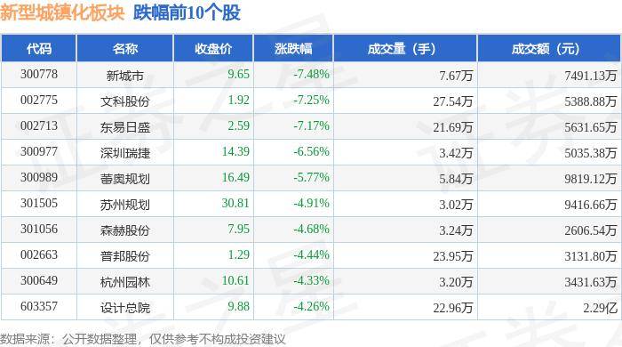 🌸【管家婆一码一肖100中奖】_“房票”正在核心一二线城市落地