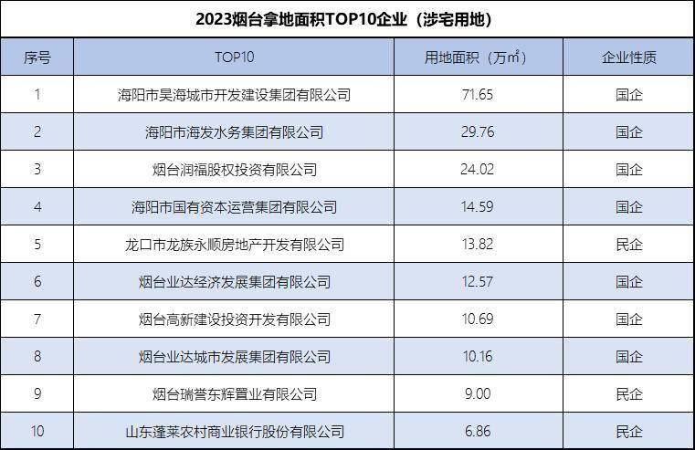 🌸中国网 【澳门一肖一码100%精准一】_5月22日渝 开 发涨停分析：物业管理，房地产，成渝城市群概念热股  第6张