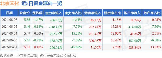 正义网 :澳门2024资料大全正版资料查询2-“文化遗产日amp;端午节”郑州文博活动多彩