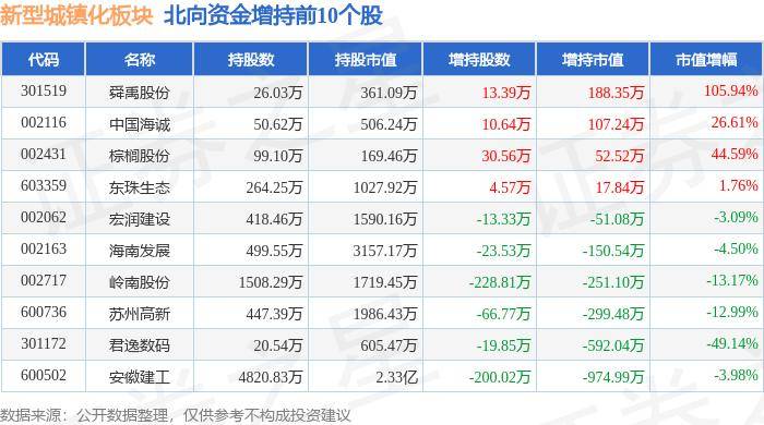 🌸【2024新澳门彩4949资料】🌸_杭州打造新能源城市电网 光伏发电成为本地最大电源