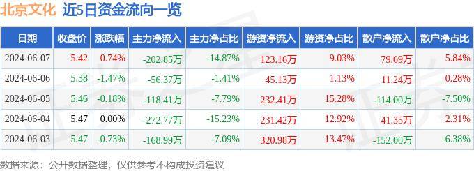 经济参考报:正宗一肖一码100中奖图片大全-探访山西浑源凉粉文化园