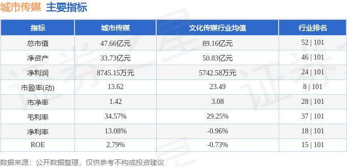 🌸芒果影视【新澳彩资料免费长期公开930期】_“00后”毕业生就业偏爱新一线城市