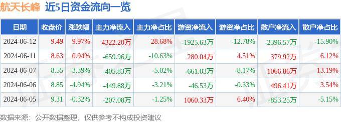 🌸商洛日报【7777888888管家婆中特】_城市24小时 | 广州刷新目标，瞄准“世界一流”