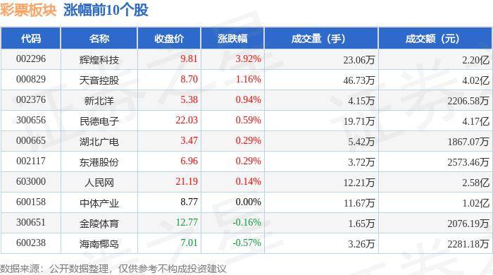 快手直播【新澳彩资料免费资料大全】-公益事关你我 | 方寸彩票“加码”民生幸福