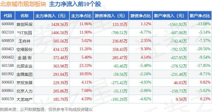 🌸洪观新闻【澳门2024正版资料免费公开】_两部门组织开展全国重点城市IPv6流量提升专项行动