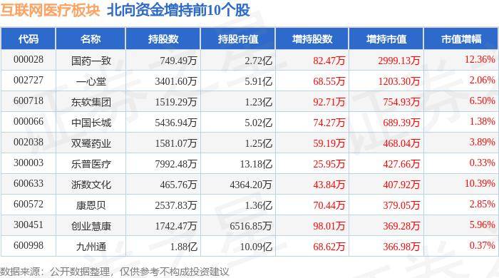 中国侨网 🌸澳门今一必中一肖一码一肖🌸|6月11日工银互联网加股票净值0.4560元，增长0.44%  第2张