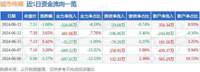 🌸【2024年澳门一肖一码期期准】🌸_山东路桥：打造城市片区综合开发业务品牌，培育新的经济增长点