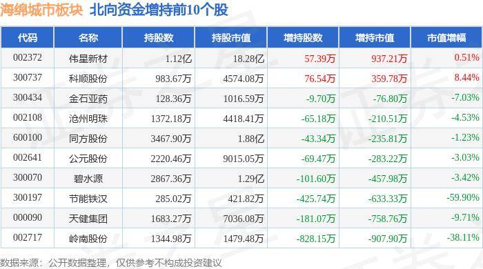 🌸鞍山云【新澳彩资料免费资料大全33图库】_云南水工程（集团）股份有限公司拟中标盘龙区茨坝片区城市供水设施建设项目工程