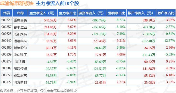 🌸【494949澳门今晚开什么】🌸_新疆阿克苏市：消防宣传进夜市护航城市“烟火气”