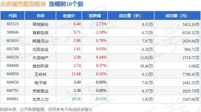 🌸【新澳门资料大全正版资料2024】🌸_山西：开展省级城市污水管网全覆盖样板区竞争性评审工作