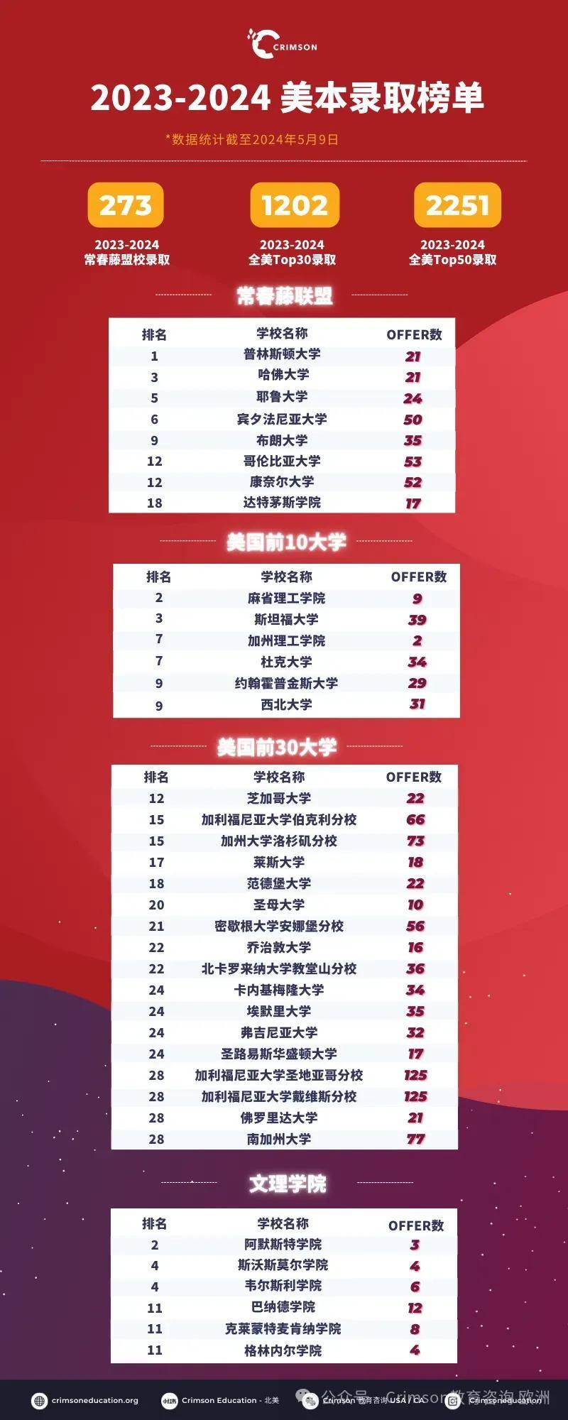 谷爱凌自曝！被牛津录取又遭质疑？斯坦福+世界冠军+牛津，她为啥这么牛......