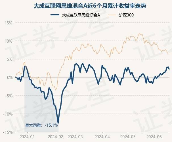 🌸中国经营网 【管家婆一码一肖资料免费公开】|华为云、万兴科技、芒果TV：最受长沙互联网求职者青睐？  第2张