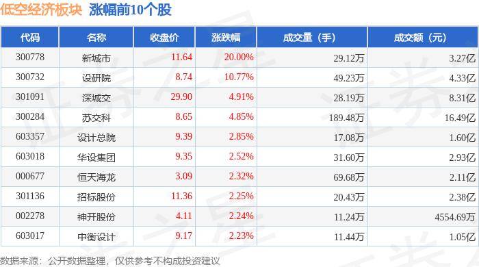 🌸中国质量新闻网 【澳门六开彩天天开奖结果】_探·新丨布局未来产业，各城市有哪些新风向？