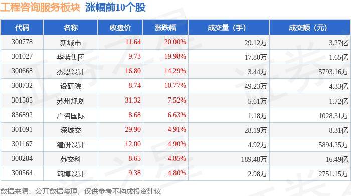 🌸石家庄日报【澳门一肖一码精准100王中王】_肇庆公布全市中小企业数字化转型城市试点牵引单位名单