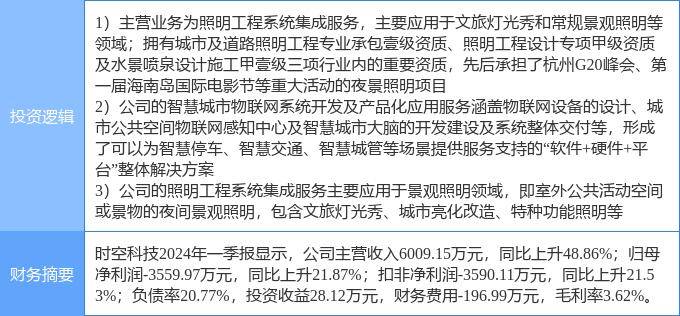 中国电力新闻网 :管家婆一码一肖资料-城市：助力城市生物多样性保护！2024“奥迪中国自然城市行动”项目正式启动