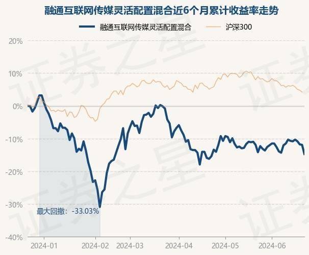 🌸潮新闻【澳门一肖一码100准免费资料】|ETF融资榜 | 中概互联网ETF(513050)融资净买入2692.17万元，居全市场第一梯队