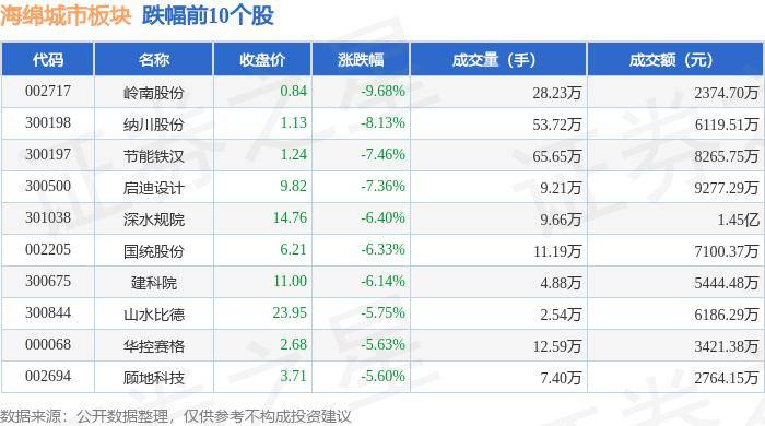 🌸中国新闻社【2024澳门天天六开彩免费资料】_中信证券：核心城市房价止跌之后全面上涨的可能性很低